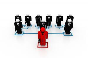land management team